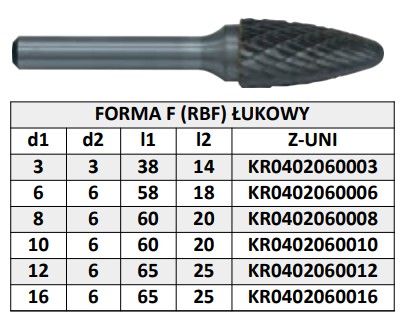 Fréza, oblúkový rotačný pilník, oceľ 3x14x3 F Krypton