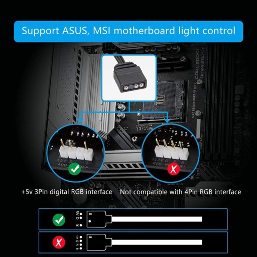 Hub SATA Splitter 12x aRGB 5V LED 3PIN