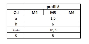 Matica s T-hlavou pre hliníkové profily 8 M4 10 ks.