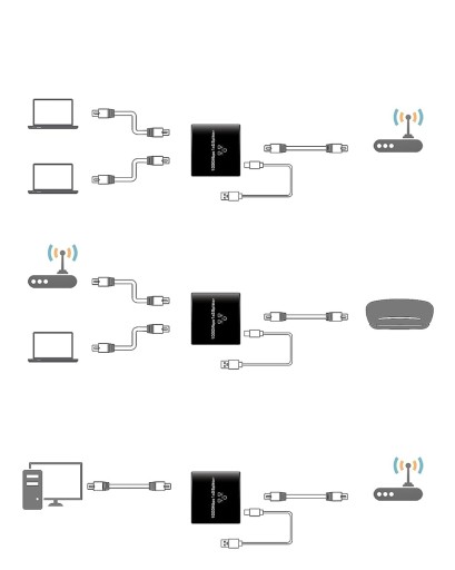RJ45 adaptér na kábel / 2x RJ45 zásuvka tienenie