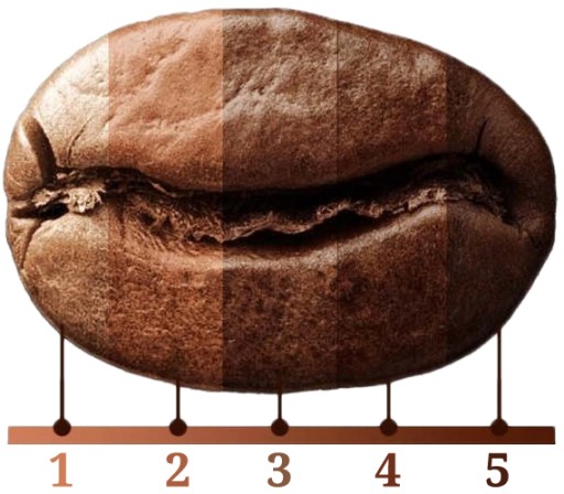 Zrnková káva NUNO Classic Blend 200g, čerstvo pražená