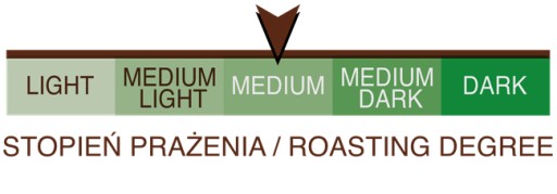 WOSEBA mletá káva BIO Bio 250g