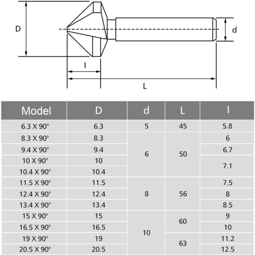 Záhlbová fréza, HSS fazeta, 8,3 mm, 90 stupňov