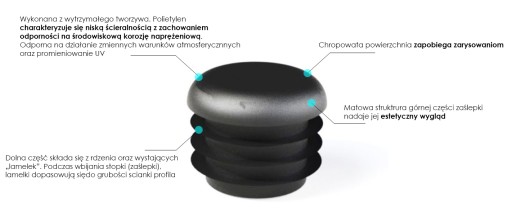 POTAHY NA STOLIČKU ZÁSTRČKA NA OCHRANU NÔH NOHY 16MM 4KS