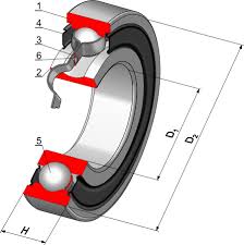 Ložisko 6004 2rs c3 MGK 20x42x12