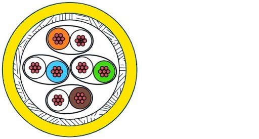 Ethernet krútená dvojlinka CAT7 S/FTP žltá 1m Telegartner