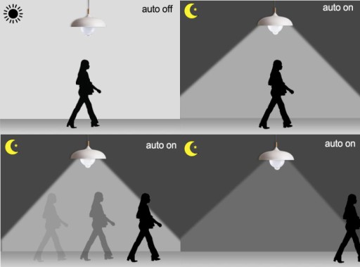 E27 LED žiarovka 12W PIR MOTION a TWILIGHT senzor