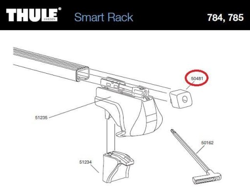 Koncovka, krytka oceľového nosníka, Thule SMART 784 785
