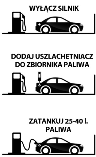 Kondicionér paliva Ceramizer CP