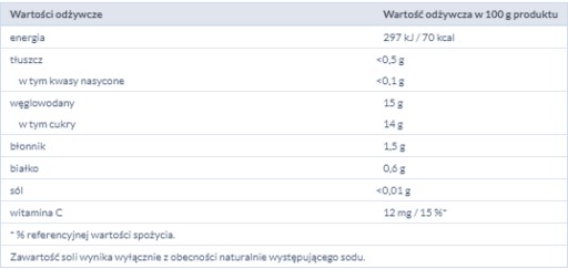 TYMBARK MANGO BROSKYŇOVÁ BANÁNOVÁ MUSSE 200G