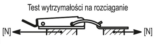 Zapínanie na háčik TLC.Z-15/76,5+R
