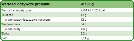 Smotana s príchuťou MALINA 300g TARGROCH bez cukru