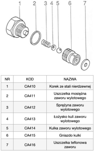 Teflónové tesnenie ventilu (CA416) - PI-PUMP 4000