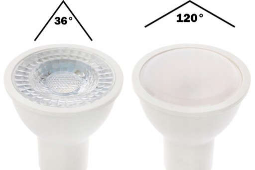 Set HERMETICKÉ SVIETIDLÁ + LED GU10 1,5W PODHĽAD