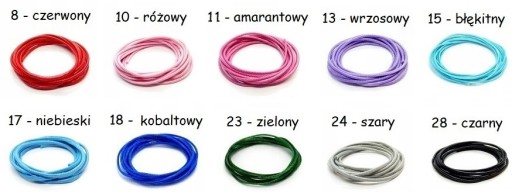 MENO MENO PLES TRIČKO VIANOČNÝ DARČEK ĎAKUJEM ZA ŠKOLU