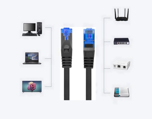 Ethernetový internetový kábel skrútený RJ45 LAN Cat 6A SFTP LSZH 0,5 m čierny