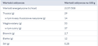 DARE NUTS MLIEČNA TYČINA 5x 45G