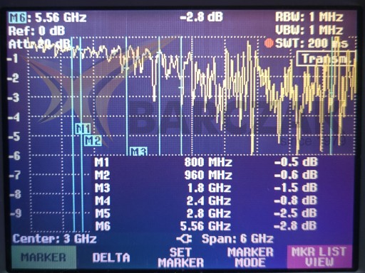 RP-SMA predlžovací kábel pre WiFi LTE GSM antény, 25 cm kábel