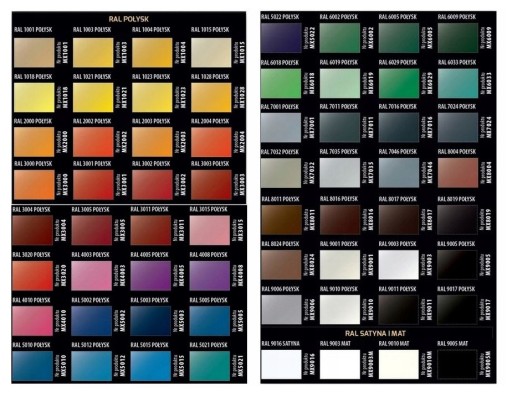 Motip Maxi Color lak 400 ml SPREJ RAL 9005 matná čierna