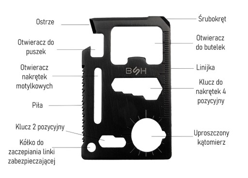 MULTITOOL MT025 ČIERNA KARTA PREŽITIA