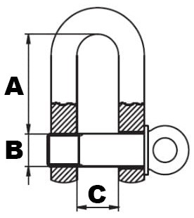 Záves 16 mm, nosnosť max 800 kg