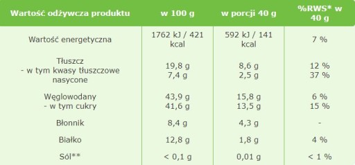 Datlová tyčinka s pistáciami 40g ZDRAVÉ A PRÍRODNÉ