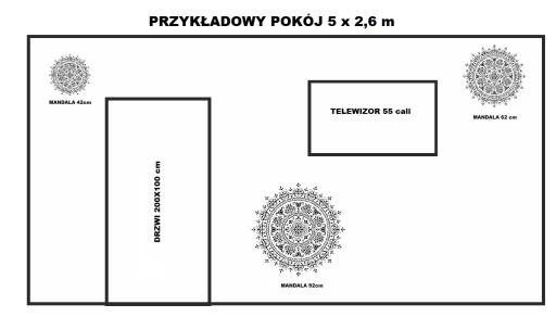 Maľba ŠABLÓNA, celý vzor, TESTOVACIA SADA