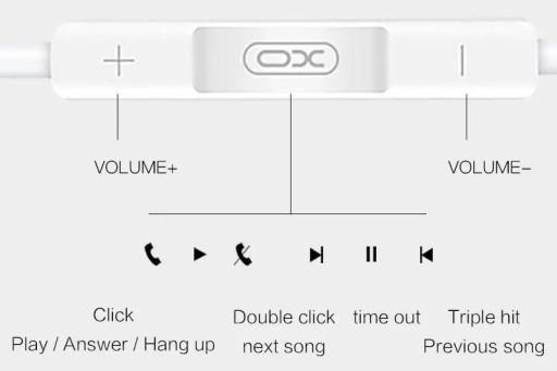 Stereo slúchadlá s mikrofónovým káblom 1,2 m Jack 3,5 káblový 120 cm čierny