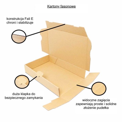 Forma kartónová krabica 240x160x45 MB3 BIELA A5 krabica 25 ks