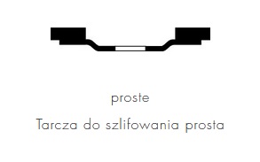 RHODIUS LGZ F2 Lamelový kotúč 125mm K40 PLOCHÝ