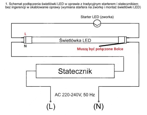 ŠTARTOVACÍ SVIETIK PRE LED ŽIVOTNÉ SVIETIDLÁ, ZARIADENIA RASTR T8