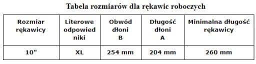 LATEXOVÉ OCHRANNÉ RUKAVICE SILVER DRACO veľkosť 10 - 1 PÁR