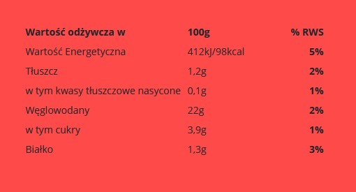 EKO JAHODA 100% S CHIA 200g/225ml Runoland