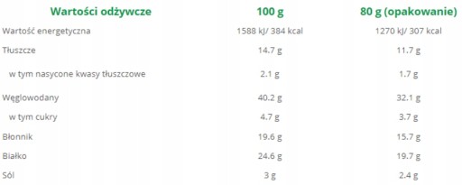 SENS - Cvrčkový proteínový chips - Hot Chili - 80 g