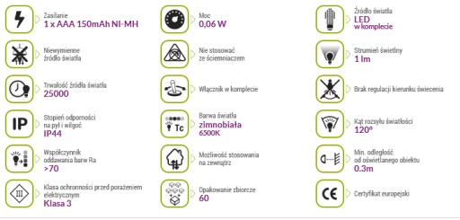 LED solárne záhradné svietidlo STRUHM IRIS