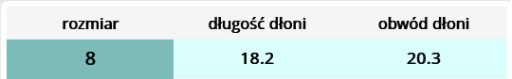 Ogrifox OX-POLIUR WW rukavice veľkosť 8 - M 1 pár