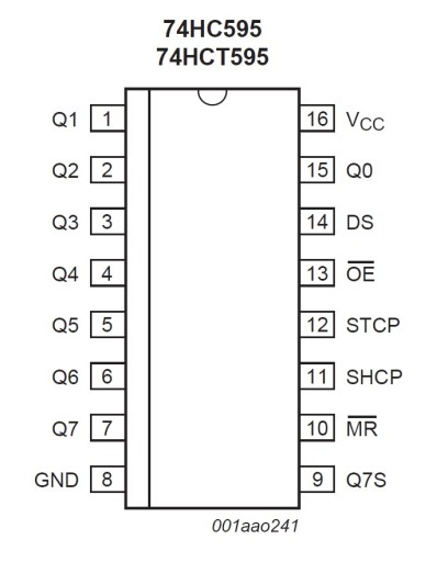 Integrovaný obvod 74HC595 SMD - SHIFT REGISTER