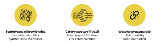 5x KARcher WD3 Rino WPRD2 SYNTETICKÉ TAŠKY DO VYSÁVAČA + VZDUCHOVÝ FILTER