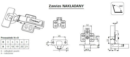 Sevroll Jednoduchý prekrývací pánt, tiché zatváranie, 4 ks.
