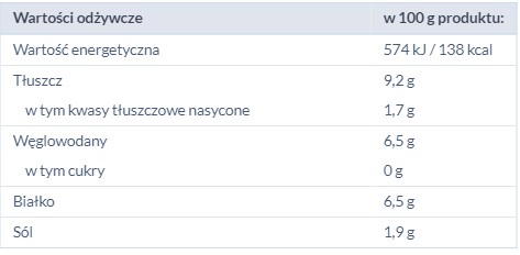 ORBA PAPRYKARZ SZCZECIŃSKI S LOSOSOM 130G