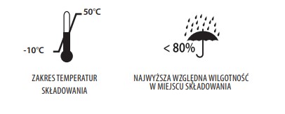 FFP2 protiprachová polomaska s aktívnym uhlíkovým ventilom Portwest P223 1 ks.