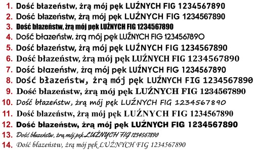 PÍSMENA A ČÍSLA SAMOLEPIACE písmenkové nálepky 10cm