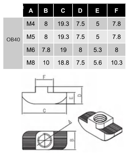 MATICA PLÁVACIEHO KLADIVO M6 T8 PROFIL 40X40