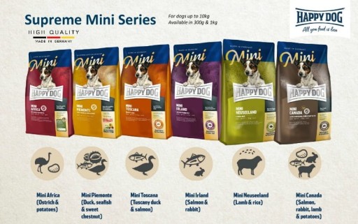 Happy Dog Mini Ireland Rabbit 300g maltézsky