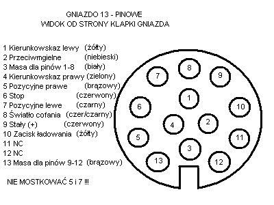 13-pólová zásuvka na ťažné zariadenie