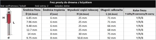 Priama fréza na drevo VHM 6,85 stopka 6 s ložiskom
