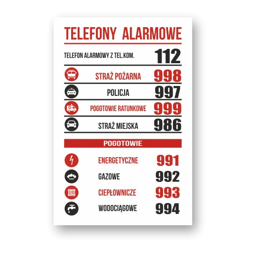Informačná tabuľa Núdzové telefóny | UV tlač | 20x30cm | PVC 1 mm