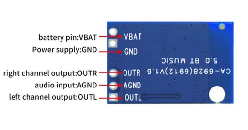 BLUETOOTH AUDIO PRIJÍMAČ 5V VMOC1619T CA-6928 V1.6