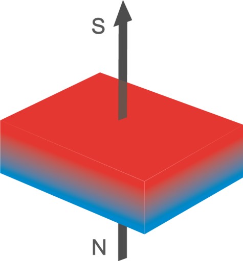 SILNÝ NEODYMIOVÝ MAGNET 25x15x2 N38