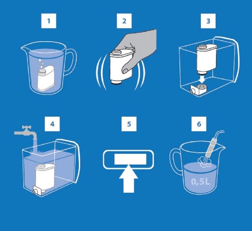 Náhradný filter pre kávovar na espresso SAECO Brita Intenza+